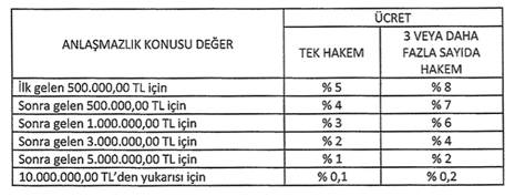 https://www.resmigazete.gov.tr/eskiler/2025/10/20251028-3_dosyalar/image002.jpg